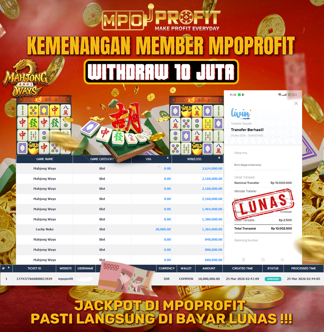 MPOPROFIT JACKPOT SLOT PGSOFT! KEMENANGAN MURNI DI (MAHJONG WAYS TOTAL RP 10.000.000,- LUNAS)